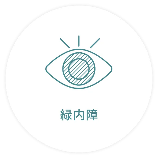 緑内障