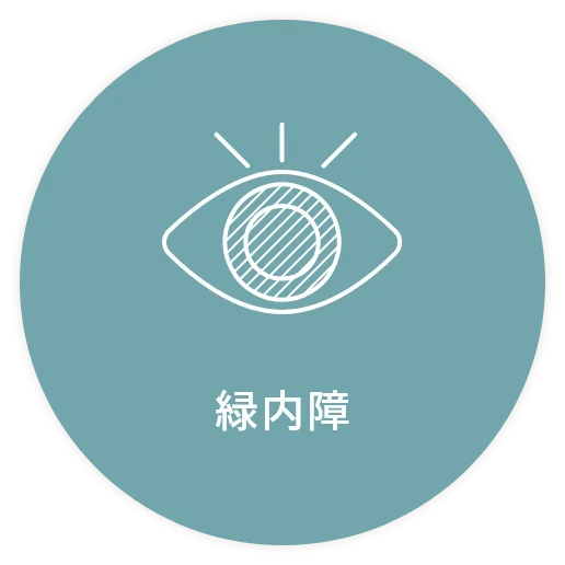緑内障