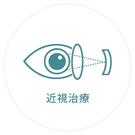 近視治療