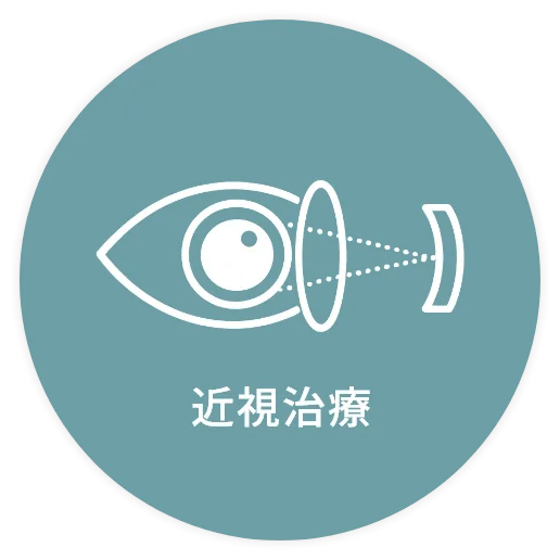 近視治療